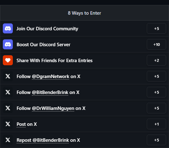 Giveaway image 2