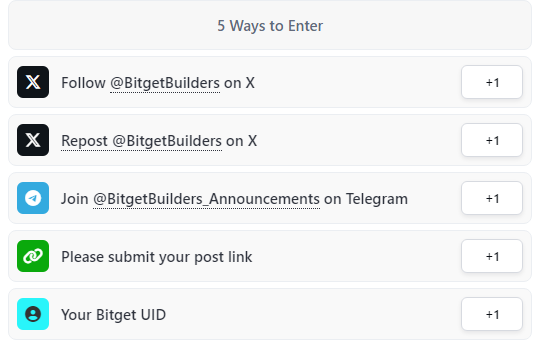 Giveaway image 2