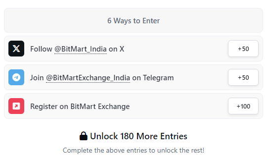 Giveaway image 1