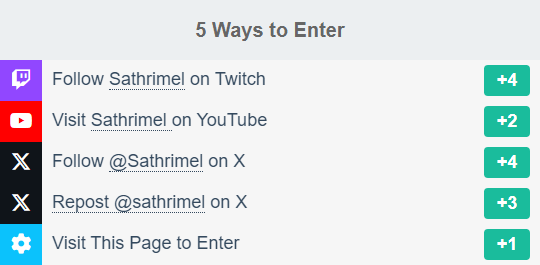 Giveaway image 1