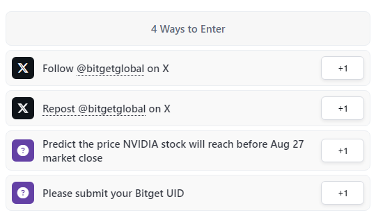 Giveaway image