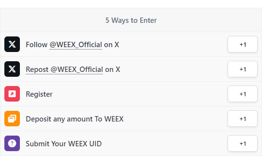 Giveaway image 2