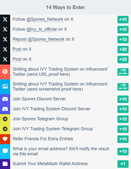 Giveaway image 2