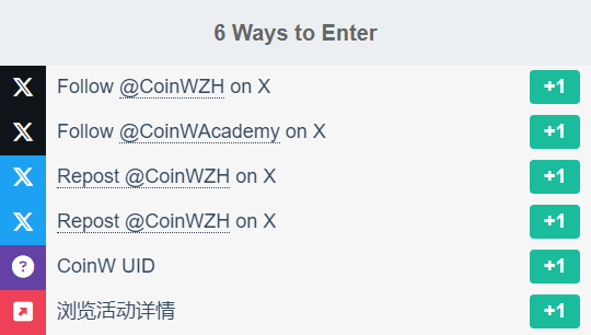 Giveaway image 2