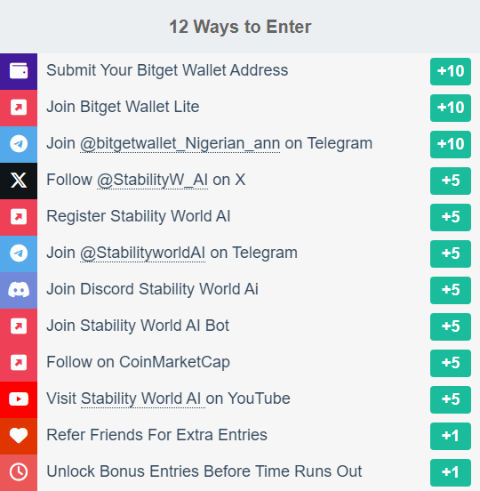 Giveaway image 2