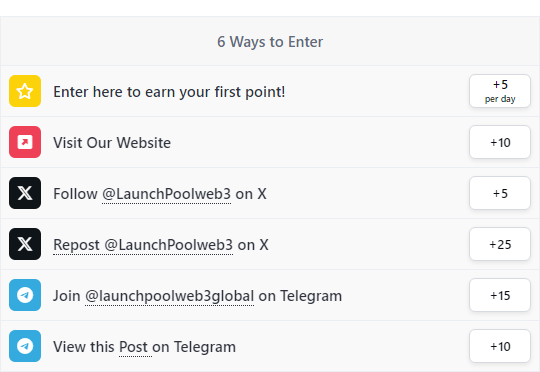 Giveaway image 1