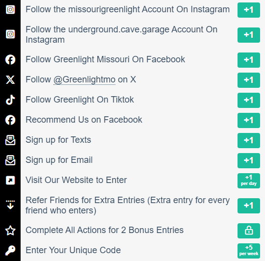 Giveaway image 2