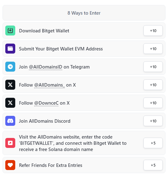 Giveaway image 2