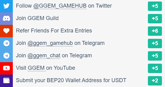 Giveaway image 2