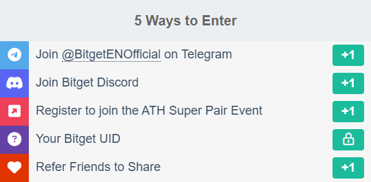 Giveaway image 2