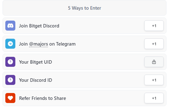 Giveaway image 2