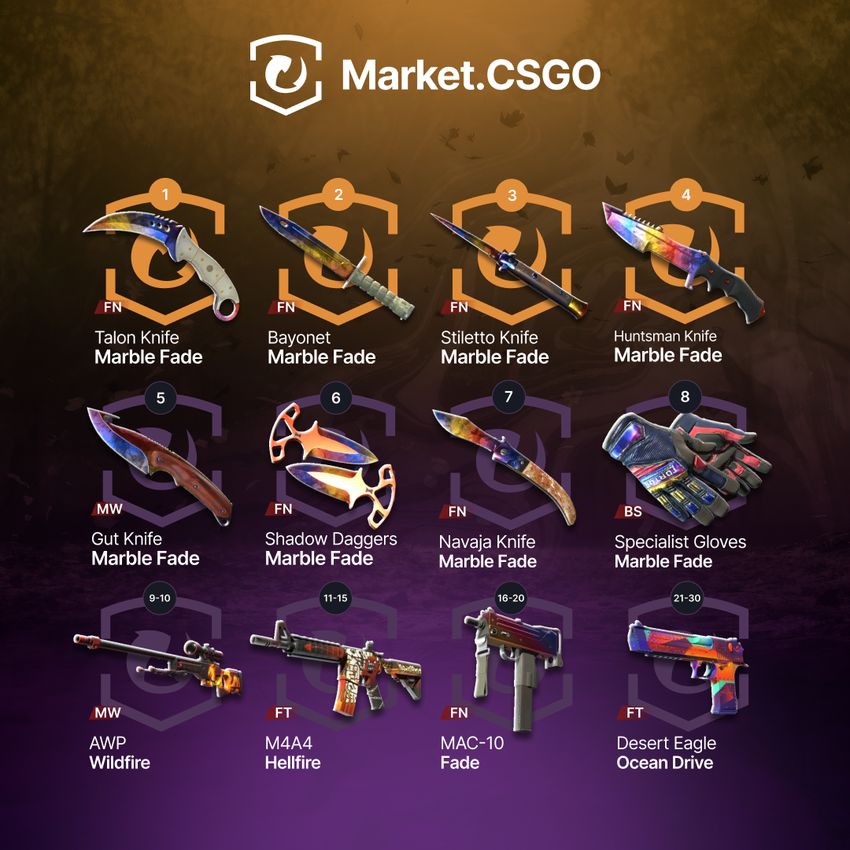 Giveaway image 1