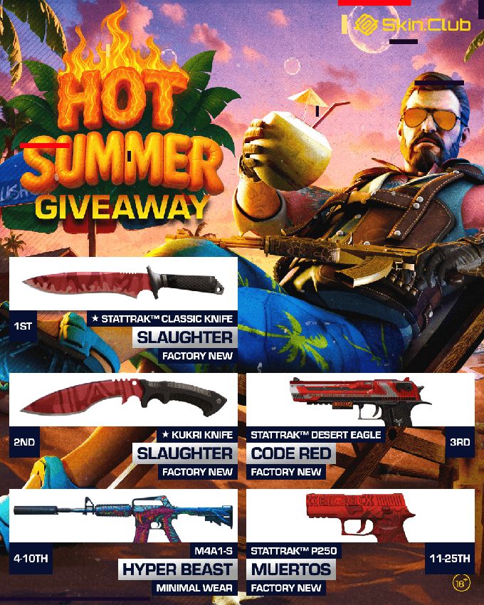 Giveaway image 1