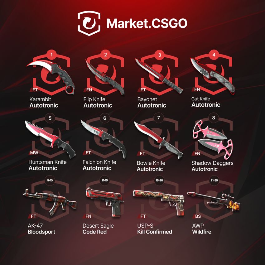 Giveaway image 1