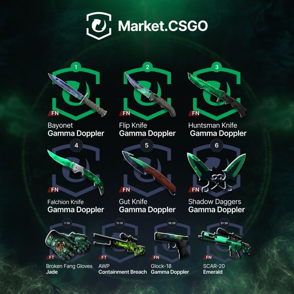 Giveaway image 1