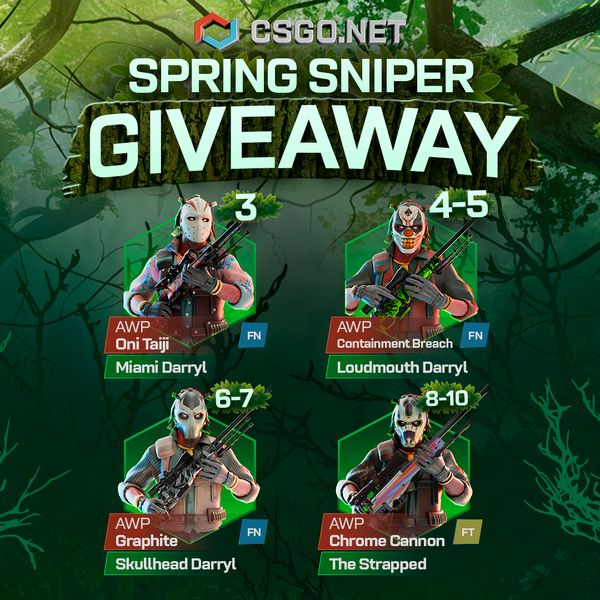 Giveaway image 1