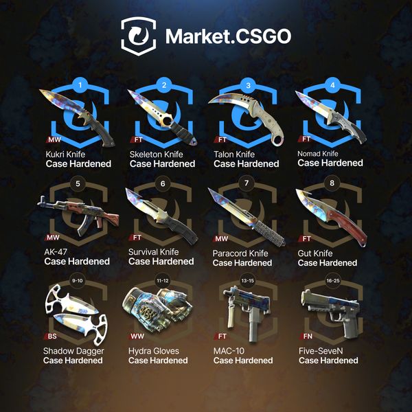 Giveaway image 1