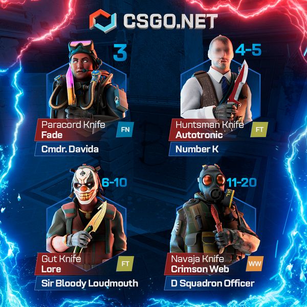 Giveaway image 1