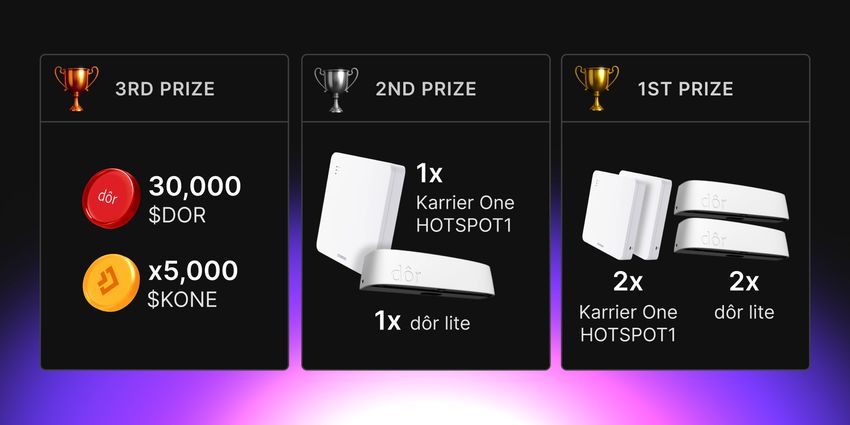 Giveaway image 1